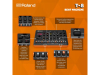 <b>Roland T-8 BEAT MACHINE caixa ritmos portátil produção de música eletrónica preço muito acessível TR-808 BEST-SELLER</b> <b>Roland T-8 BEAT MACHINE caixa ritmos portátil produção de música eletrónica preço muito acessível TR-808 BEST-SELLER</b>